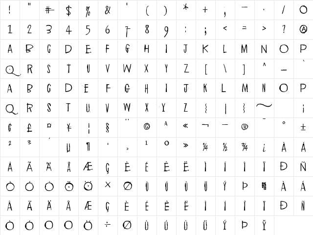 Memento Griseo Ruber Regular Character Map