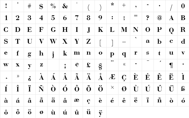 BauerBodDDemBolRo1 Regular Character Map