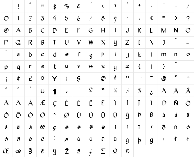 Oak Wood Character Map