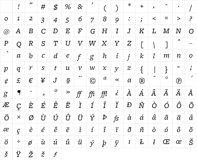 Freight Micro Book Italic Character Map Freight Micro Book Italic Character Map