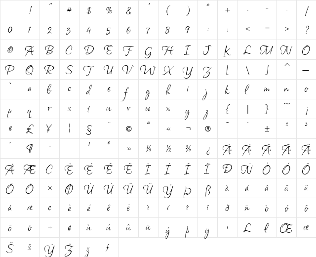 Clarissa Regular Character Map Clarissa Regular Character Map