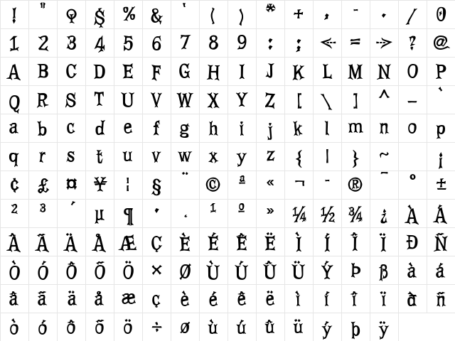 PriskaSerif Bold Character Map