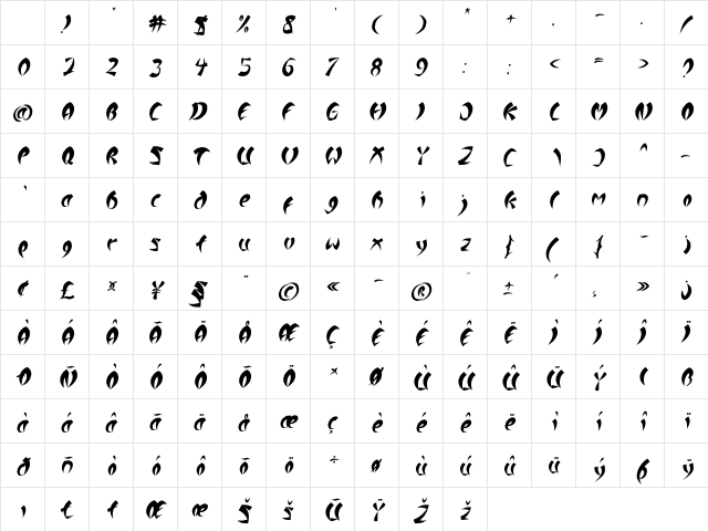 Red Dragons Italic Regular Character Map