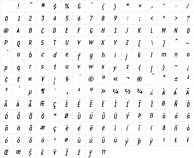 BaseTwelve Medium Character Map