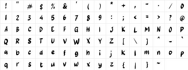 g Gule Regular Character Map