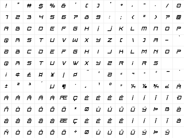 Blade Singer Condensed Italic Regular Character Map Blade Singer Condensed Italic Regular Character Map