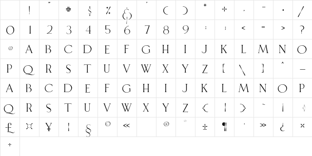 Leonetta Serif Character Map