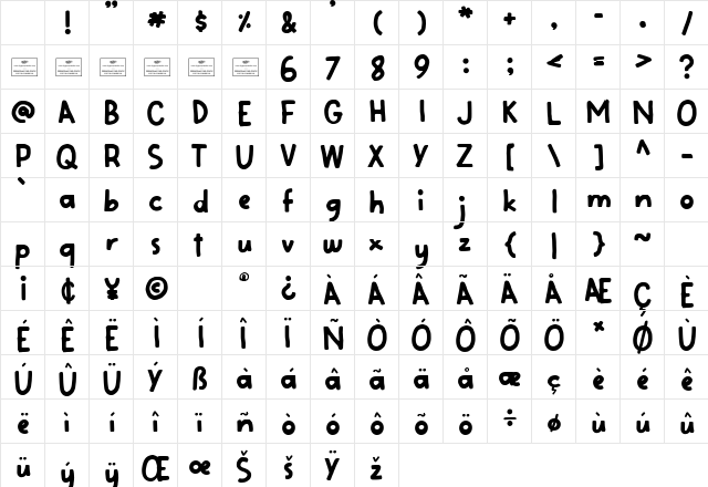 Blandford Regular Character Map Blandford Regular Character Map