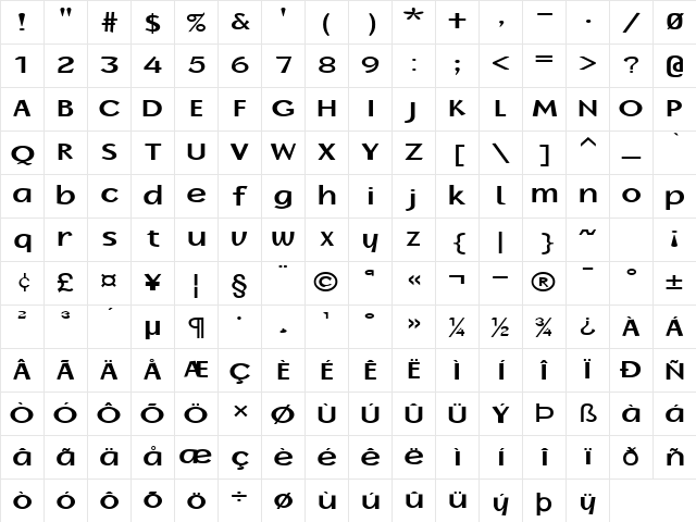 Oak-Ridge-Extended Bold Character Map