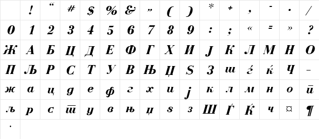 M_Bodoni Bold Italic Character Map