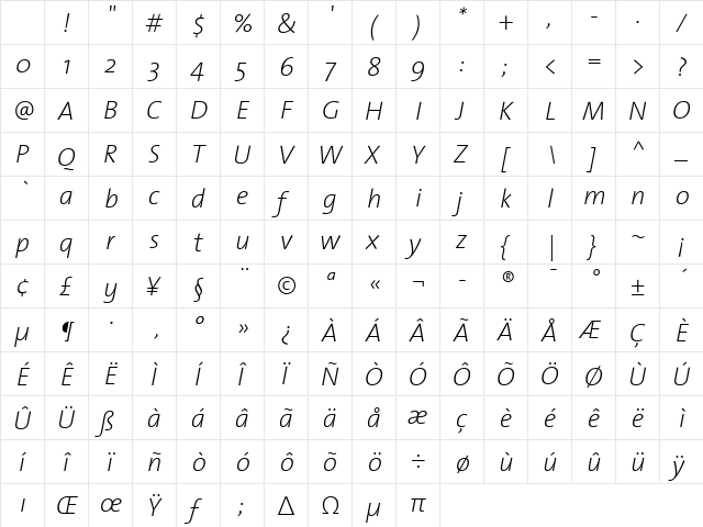 The Sans Extra Light- Italic Character Map The Sans Extra Light- Italic Character Map