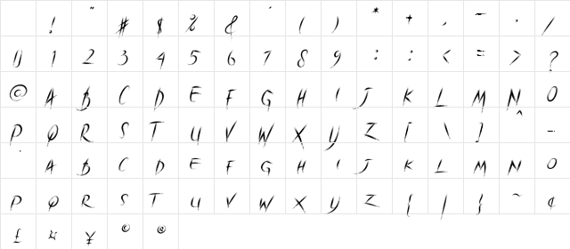 Brave Heart Regular Character Map Brave Heart Regular Character Map