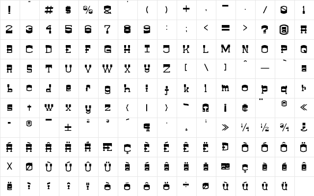 ClayFeet_V0.0.0 Regular Character Map