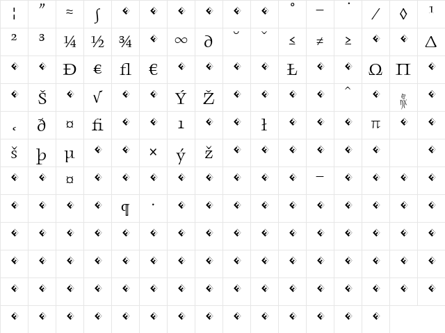 Angkoon-RegularExpert Regular Character Map Angkoon-RegularExpert Regular Character Map