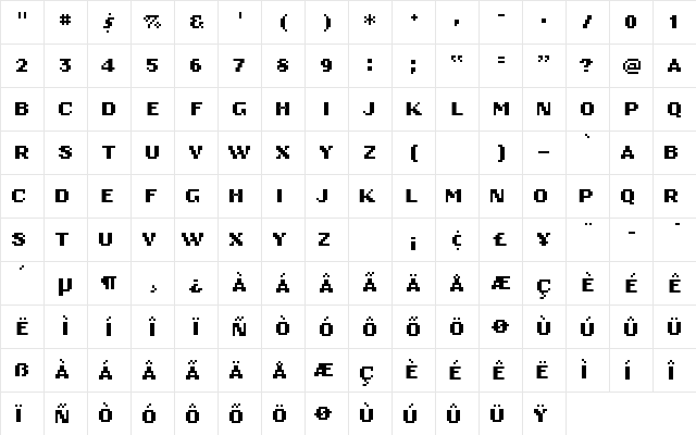 OaklandSix Medium Character Map
