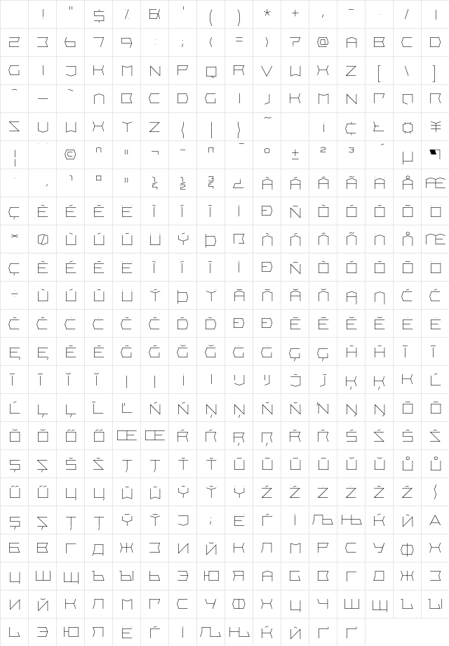 Wrocislaw Normal Character Map