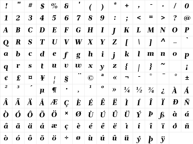 Alfon MD Heavy Italic Character Map Alfon MD Heavy Italic Character Map