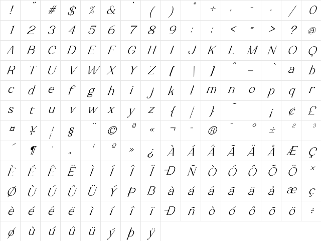 Luimp Italic Regular Character Map Luimp Italic Regular Character Map
