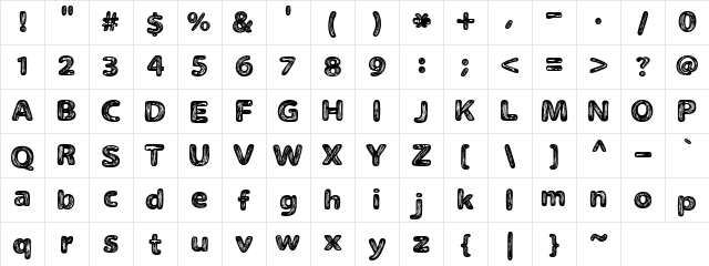 The Naturel Txt The Naturel Txt Character Map The Naturel Txt The Naturel Txt Character Map