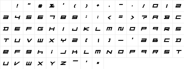 F-Zero GX Menu Font Bold Italic Character Map