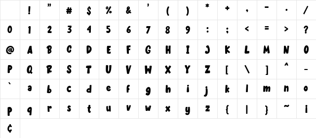 Becak Regular Character Map Becak Regular Character Map
