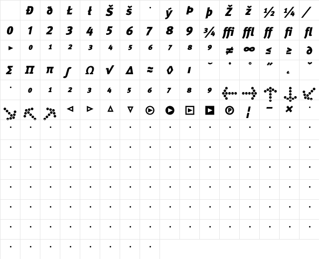 Meta Black Expert Italic Character Map Meta Black Expert Italic Character Map