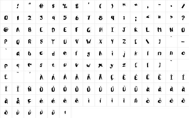 Oatmeal Regular Character Map Oatmeal Regular Character Map