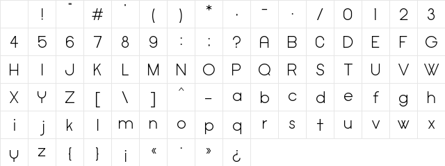 Cypher Regular Character Map Cypher Regular Character Map