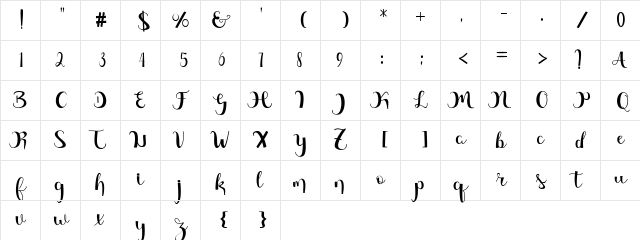 Magnificent Free Regular Character Map Magnificent Free Regular Character Map