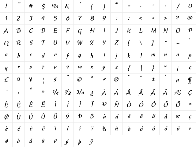 Kasuga Regular Character Map
