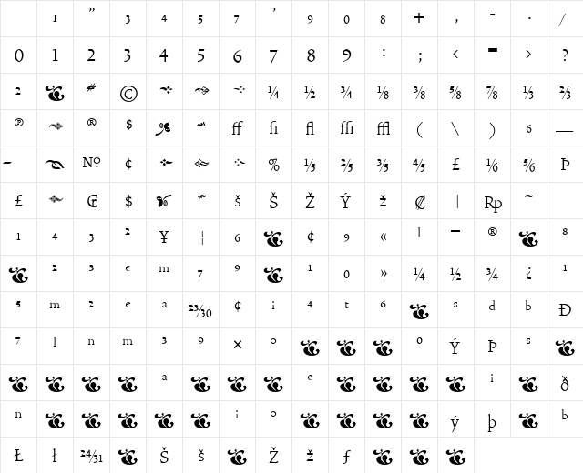 VendettaLightFractions Regular Character Map