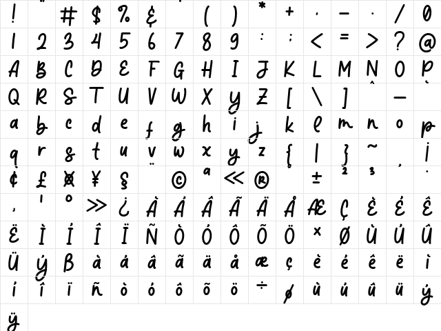 Banana Super Regular Character Map Banana Super Regular Character Map