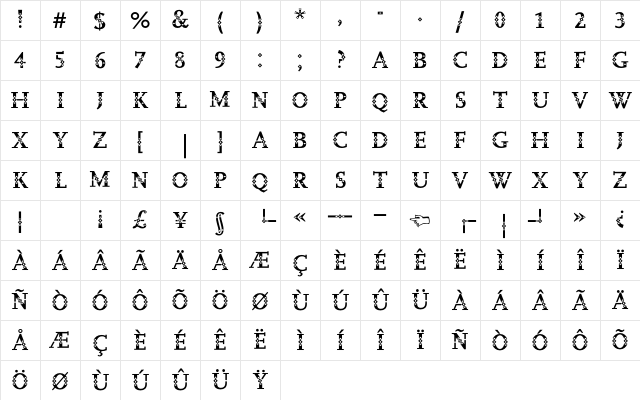 ScalaJewel Diamond Regular Character Map