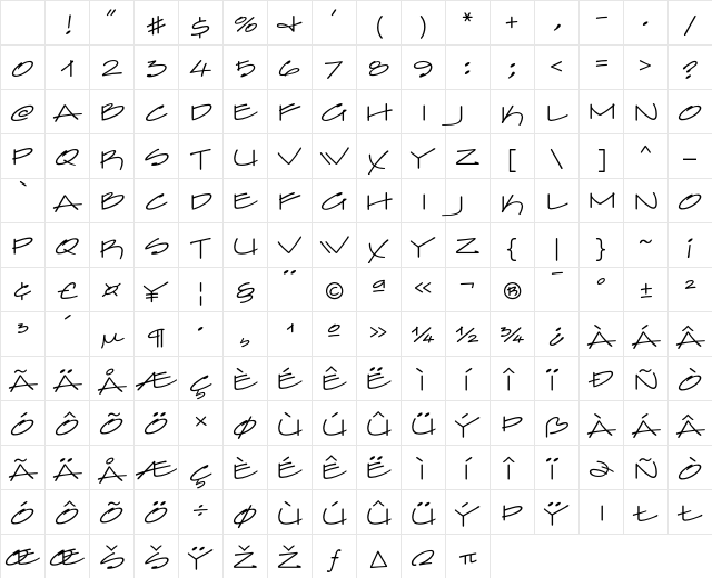FarfelICG Pencil Character Map FarfelICG Pencil Character Map