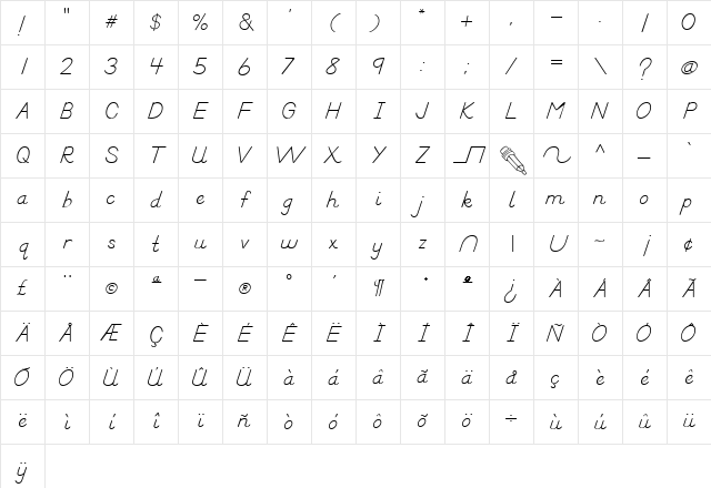 AbcDNManuscript Regular Character Map