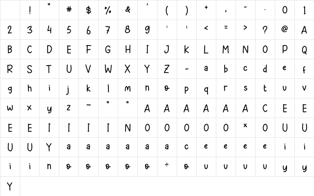Playmate Regular Character Map
