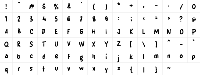 g Gradeo Regular Character Map
