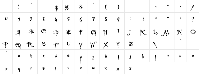 Buzzard Thread Regular Character Map Buzzard Thread Regular Character Map