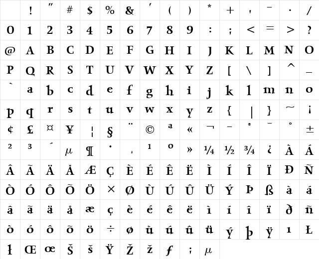 Obelisk ITC Medium Character Map