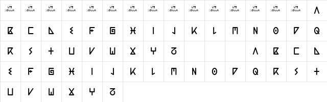 AC Guanche Italic Character Map