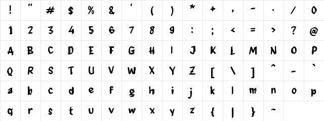 g Gerbong Regular Character Map