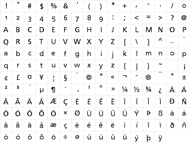 Frutiger Linotype Regular Character Map