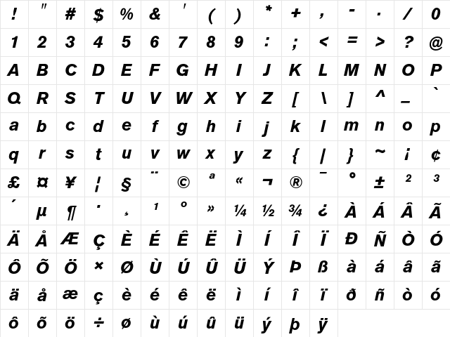Akzidenz-Grotesk BQ Bold Italic Character Map