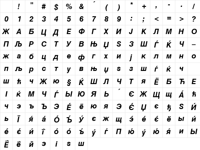 MAC C Swiss Bold Italic Character Map