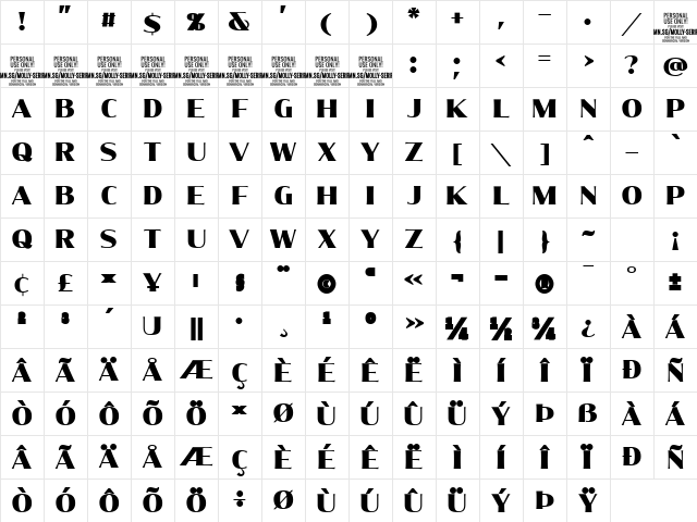 Molly Serif N PERSONAL Black Character Map