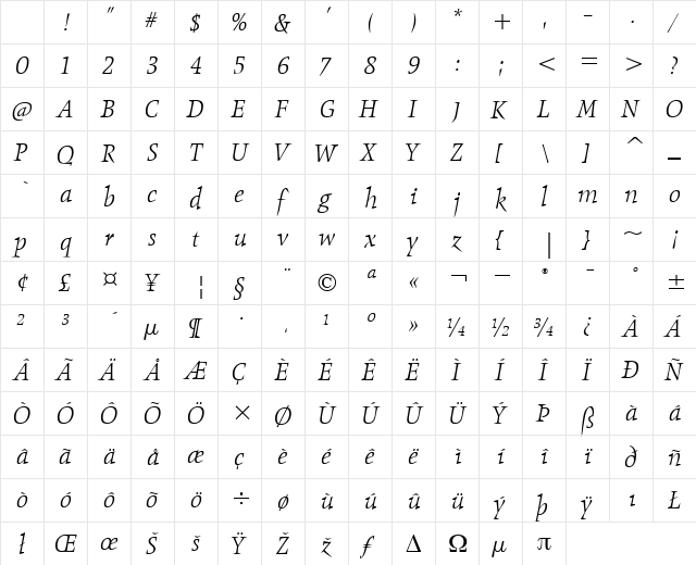 ObeliskITC TT Light Italic Character Map