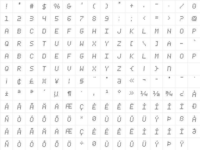 Fanfare Ticker Semi-Italic Semi-Italic Character Map