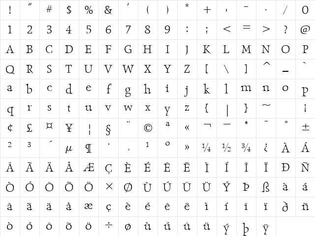 ObeliskITC TT Light Character Map
