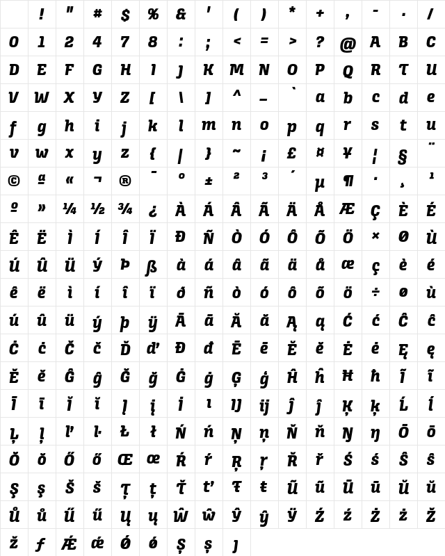 Alianza Italic 800 Character Map