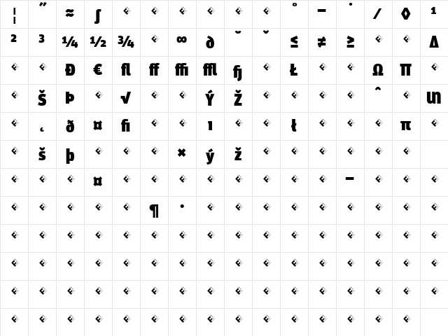 Unit-UltraTFExpert Regular Character Map Unit-UltraTFExpert Regular Character Map